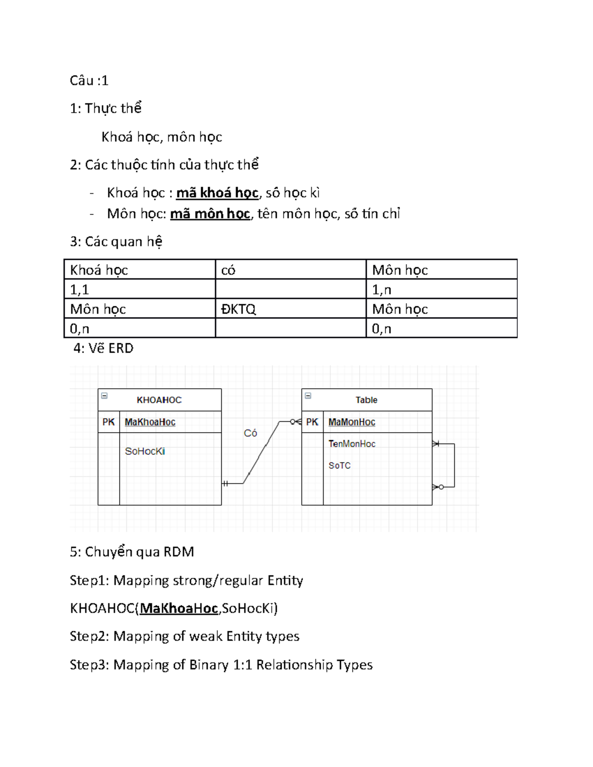 Bai TH2 - Hgdf - Câu : 1: Th C Thự ể Khoá H C, Môn H Cọ ọ 2: Các Thu C ...