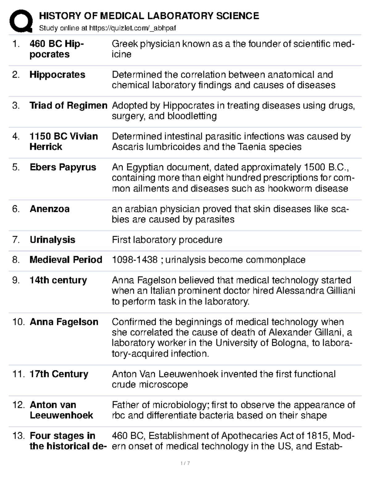 History OF Medical Laboratory Science - Study online at quizlet/_abhpaf ...