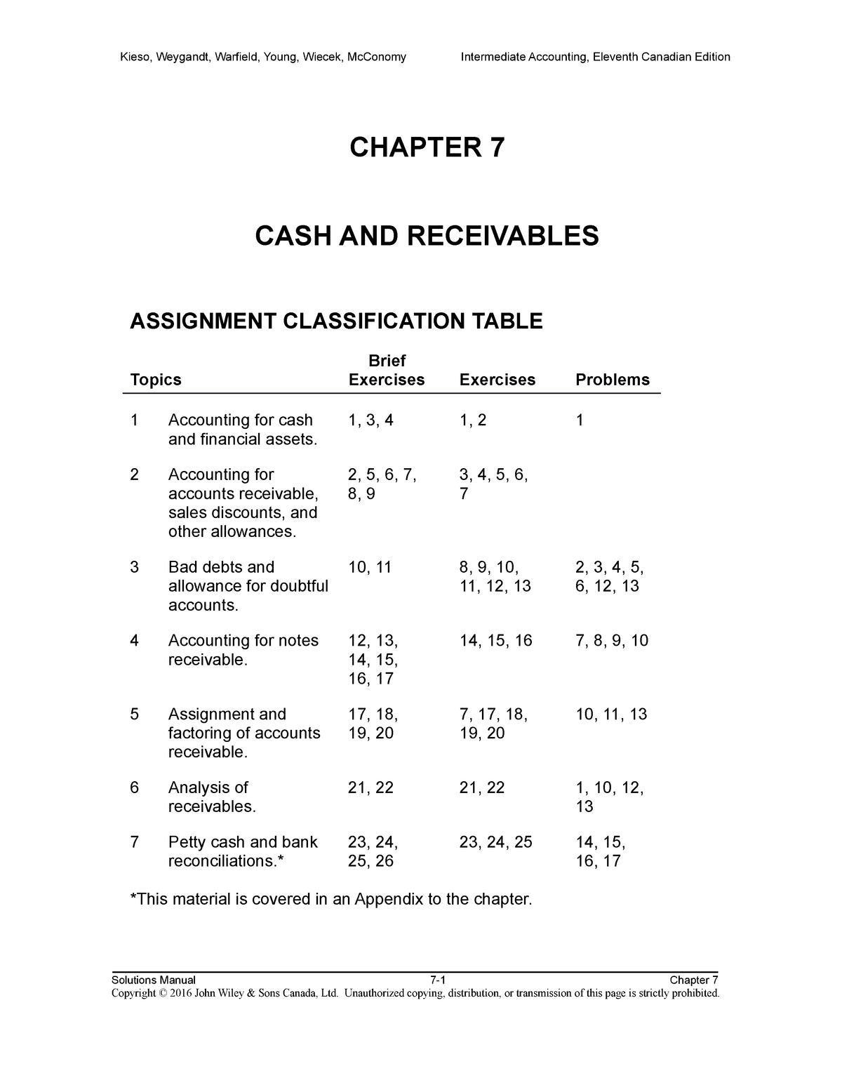 Chapter 7 - Cash And Receivables - Kieso, Weygandt, Warfield, Young ...