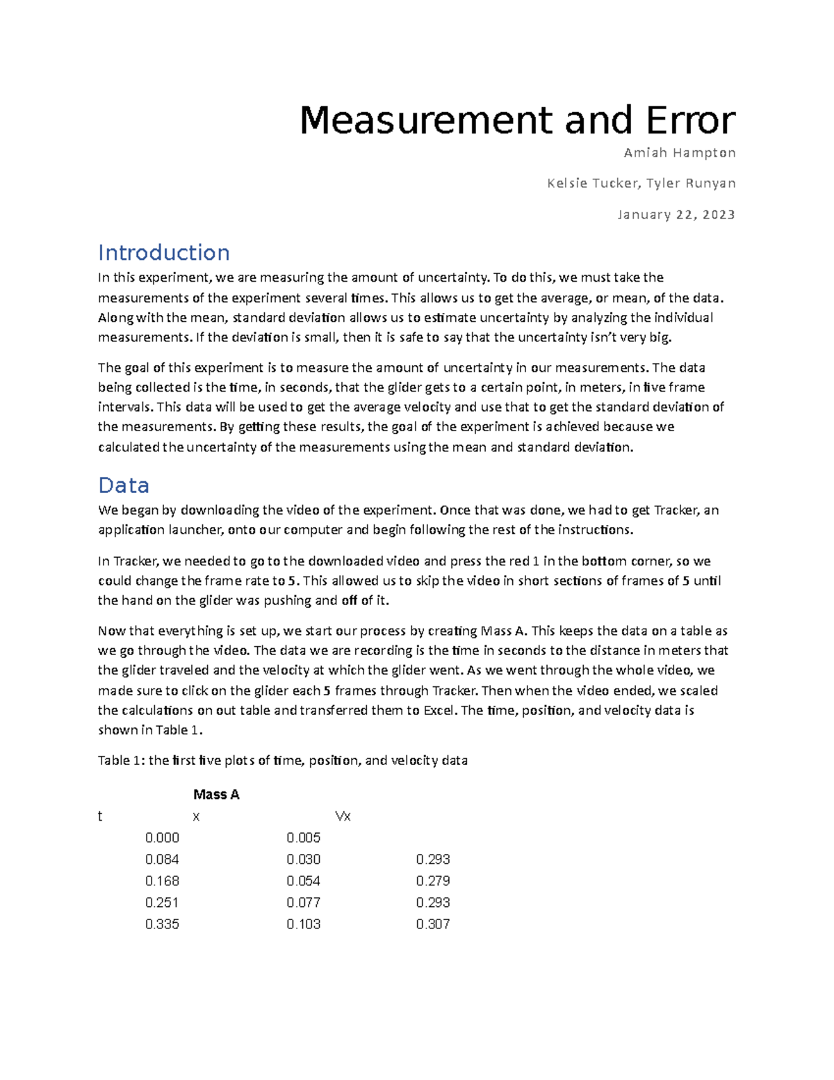 Measurement And Error Lab Report - Measurement And Error Amiah Hampton ...