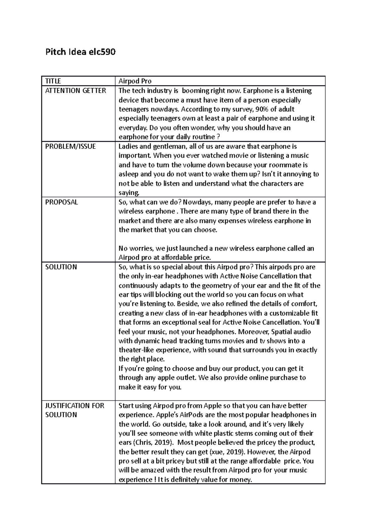 Elc persuasive speech For suntan lotion that intensifies sun exposure