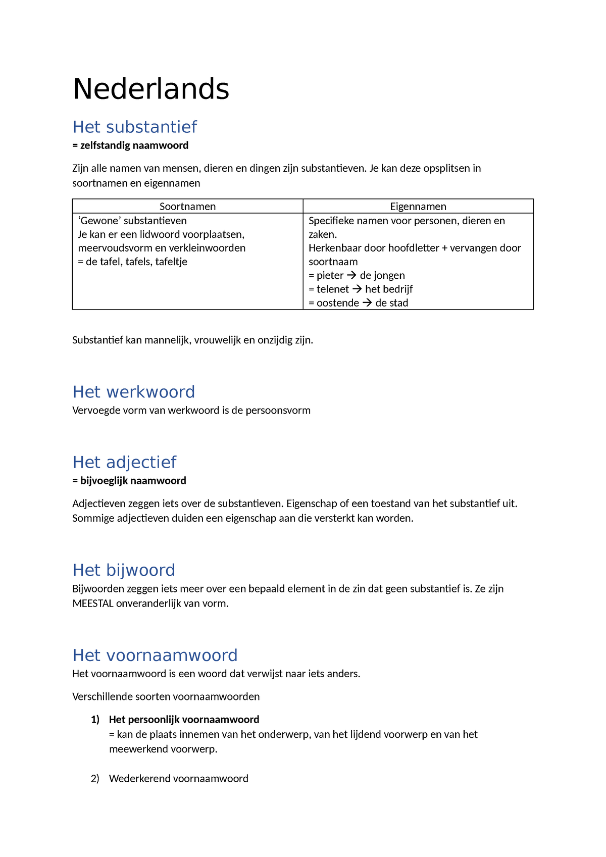 Nederlands Woordsoorten - Nederlands Het Substantief = Zelfstandig ...