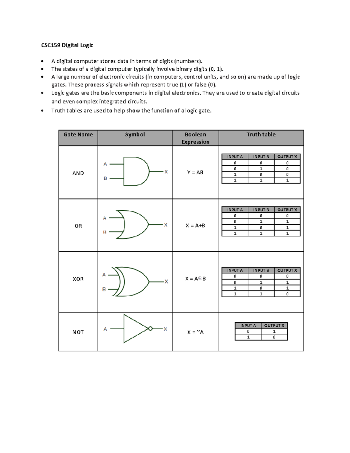 Chapter 1 - Notes - CSC159 Digital Logic A digital computer stores data ...