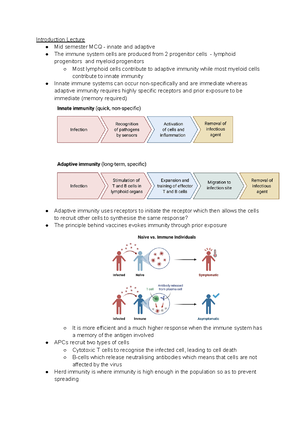 BIOL2022 Lecture Notes