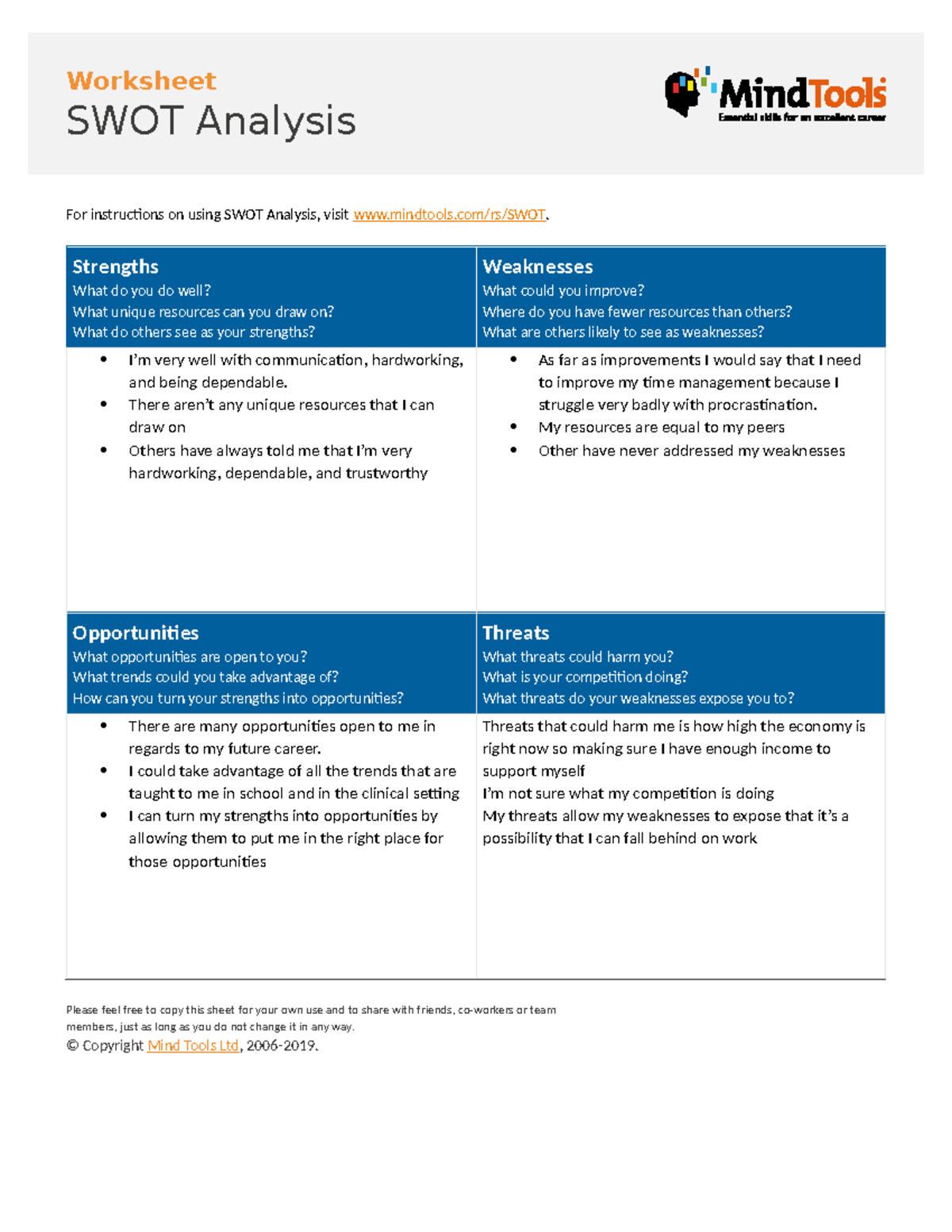 SWOT Analysis - Strengths What do you do well? What unique resources ...