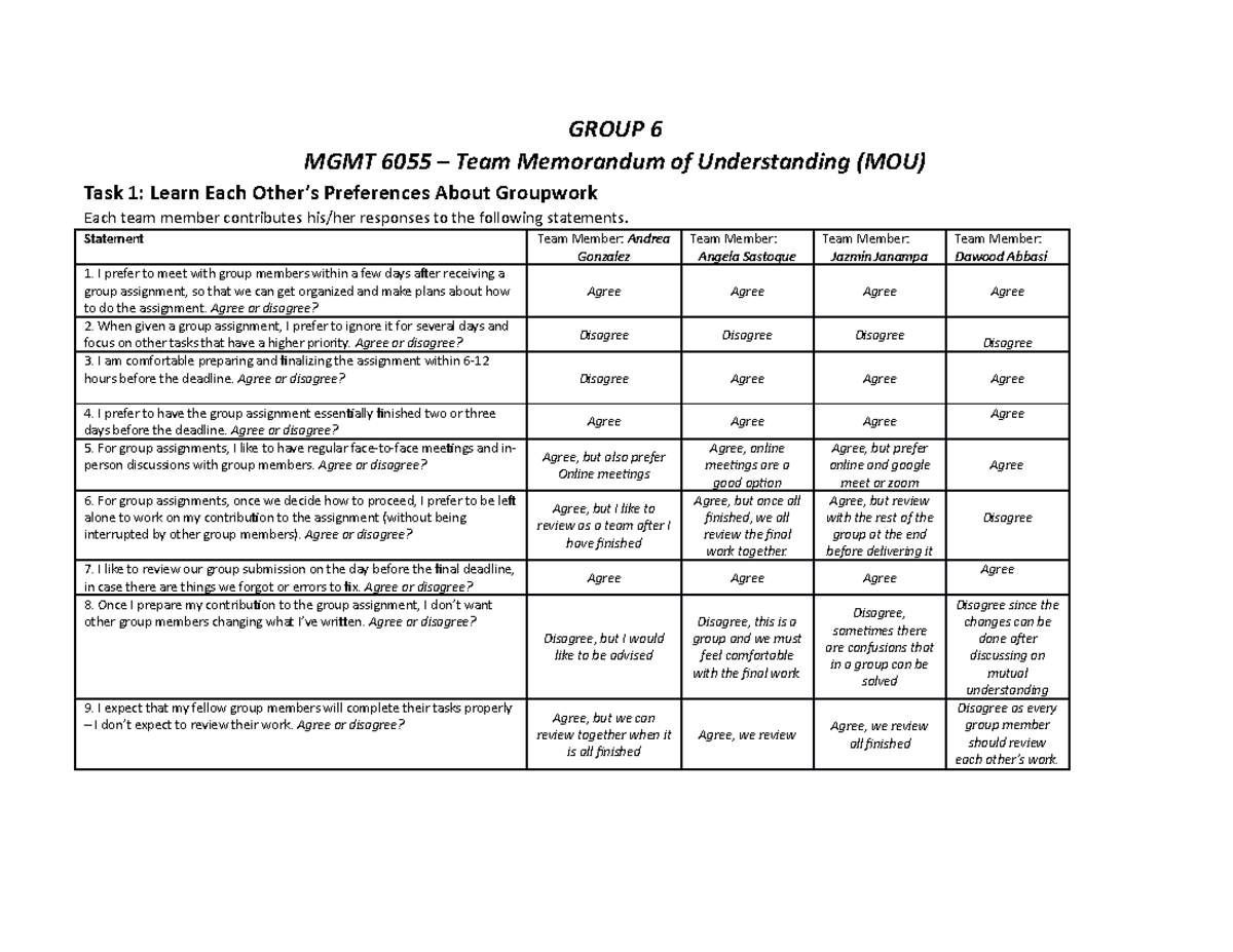 Group 6 - Assignment 1 - Task 1 - Learn About Each Other - GROUP 6 MGMT ...