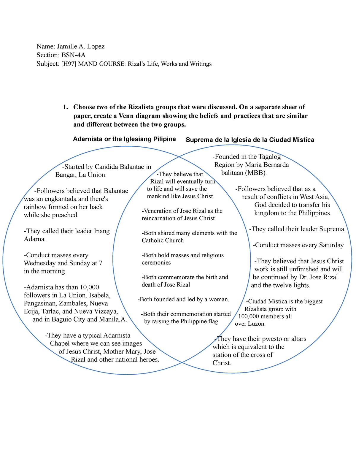 activity-3-rizal-s-life-venn-diagram-showing-the-beliefs-and-practices