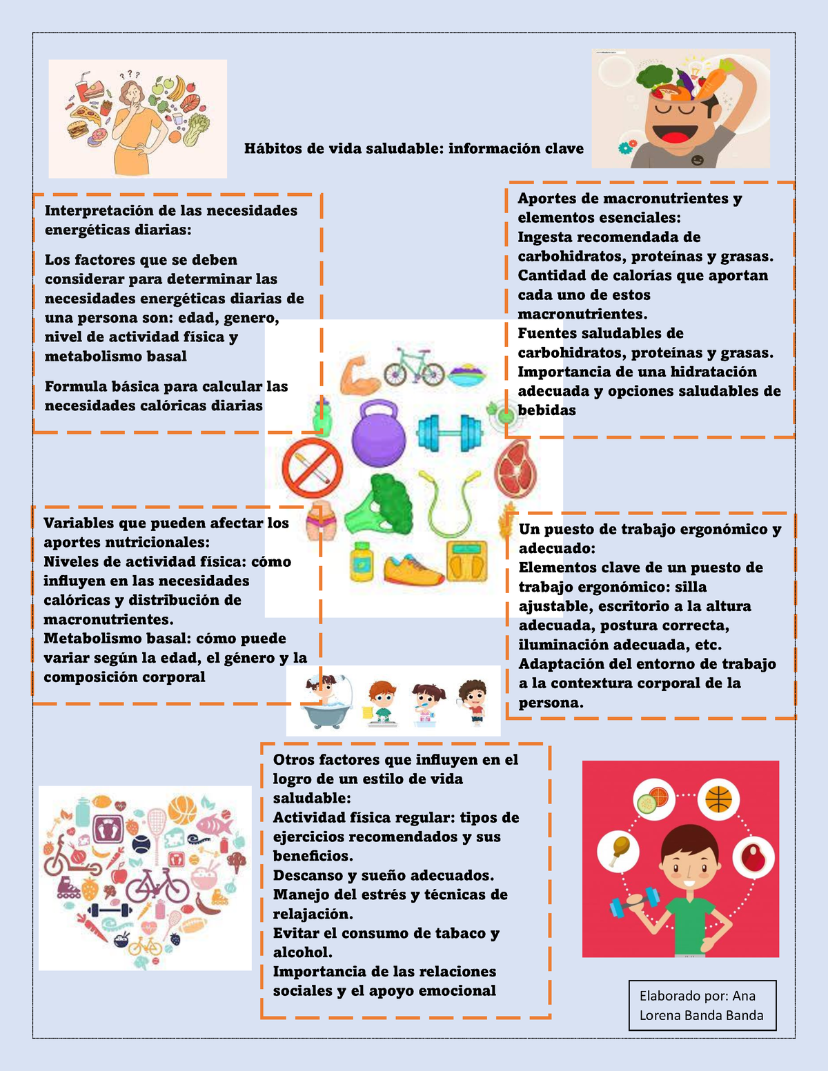 Infografia Habitos De Vida Saludable Interpretación De Las Necesidades Energéticas Diarias 4600