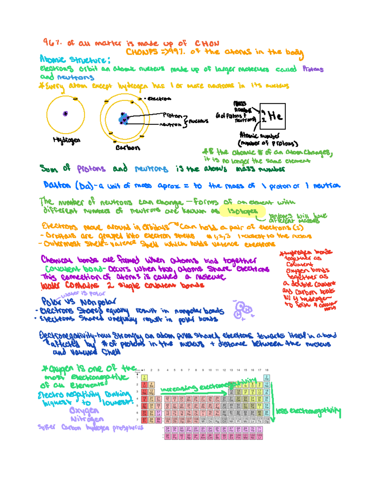 Chapter 2.1 Notes Atoms, Ions, and Molecules - BIO 161 - Studocu