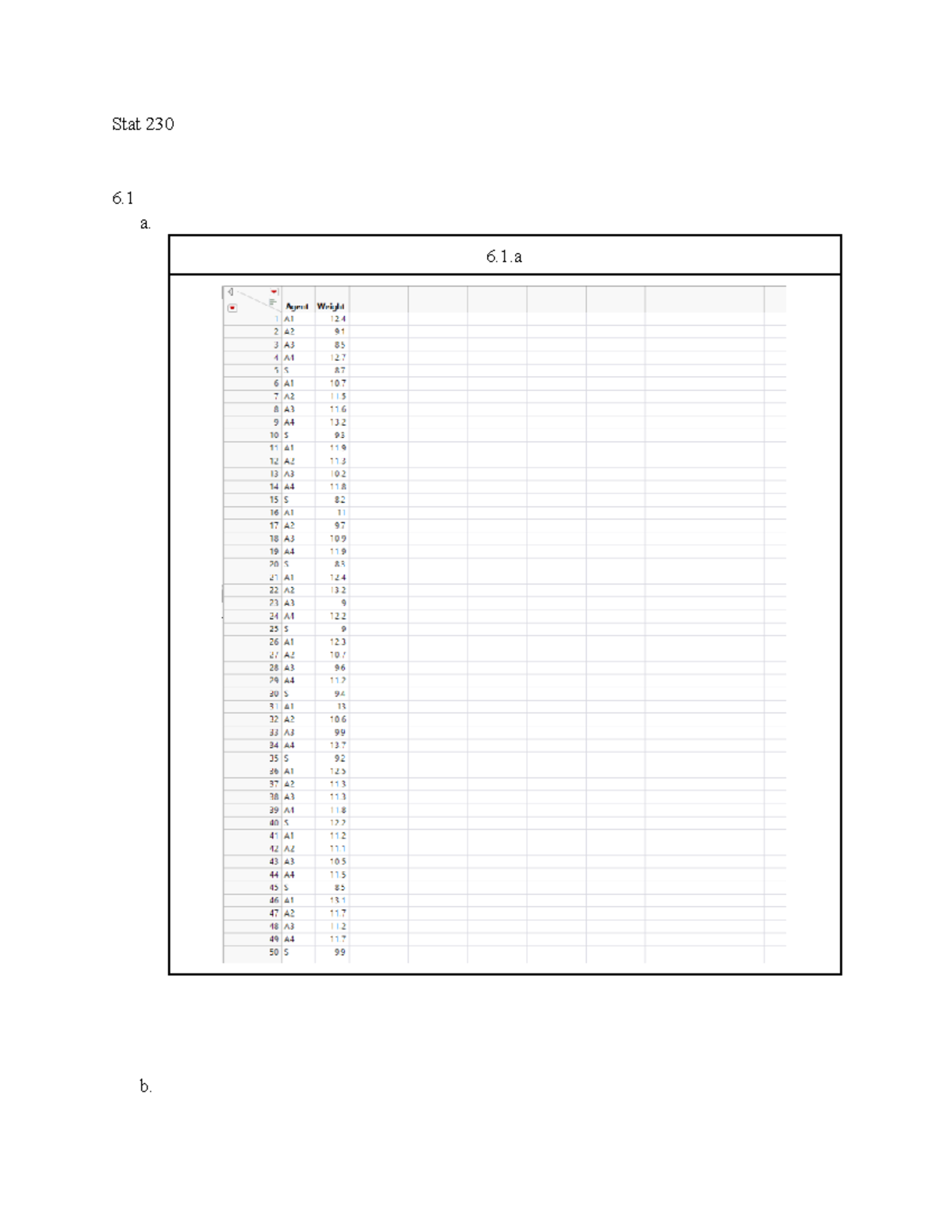 Stat A6 Homework - Answers to practice materials - Stat 230 6. a. 6.1 b ...