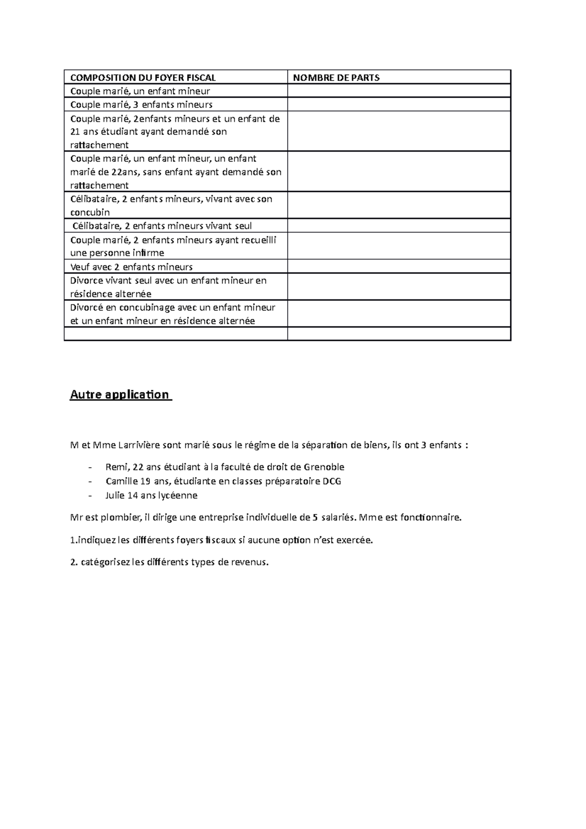 Composition DU Foyer Fiscal COMPOSITION DU FOYER FISCAL NOMBRE DE PARTS Couple marié, un