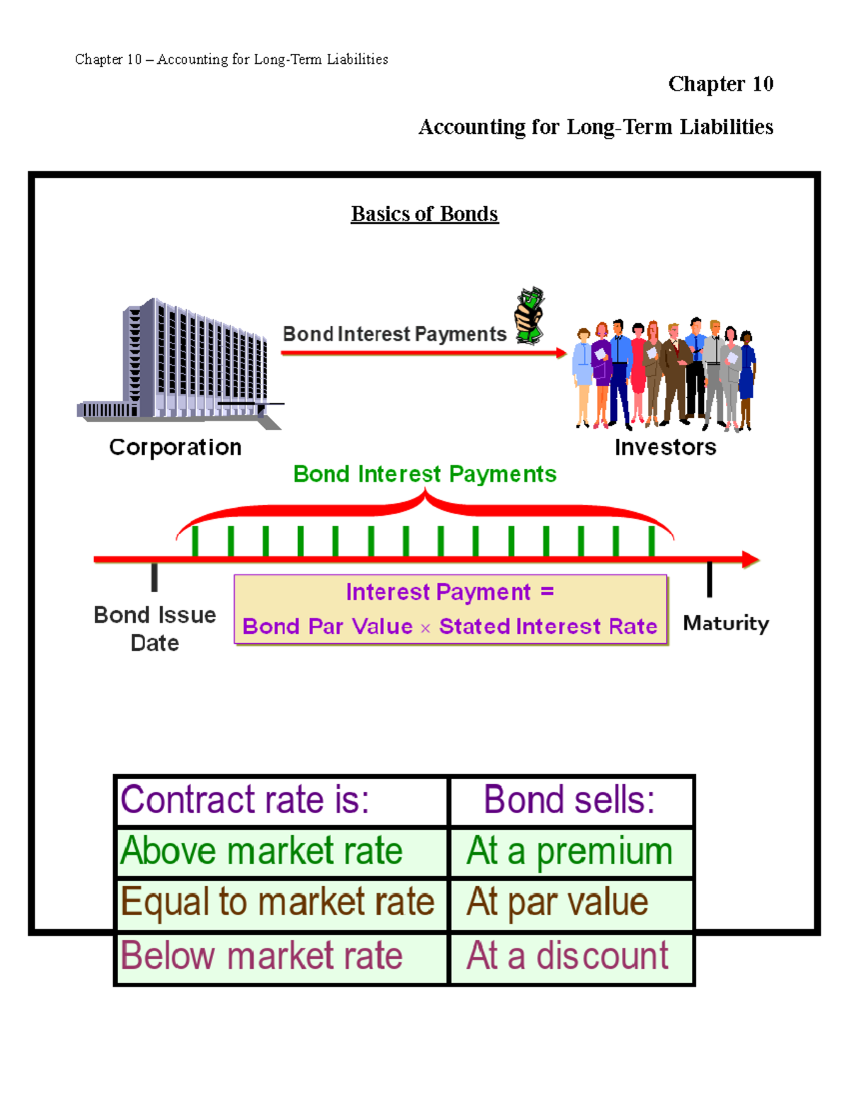 Chap010 - Handout Student - Chapter 10 Accounting For Long-Term ...