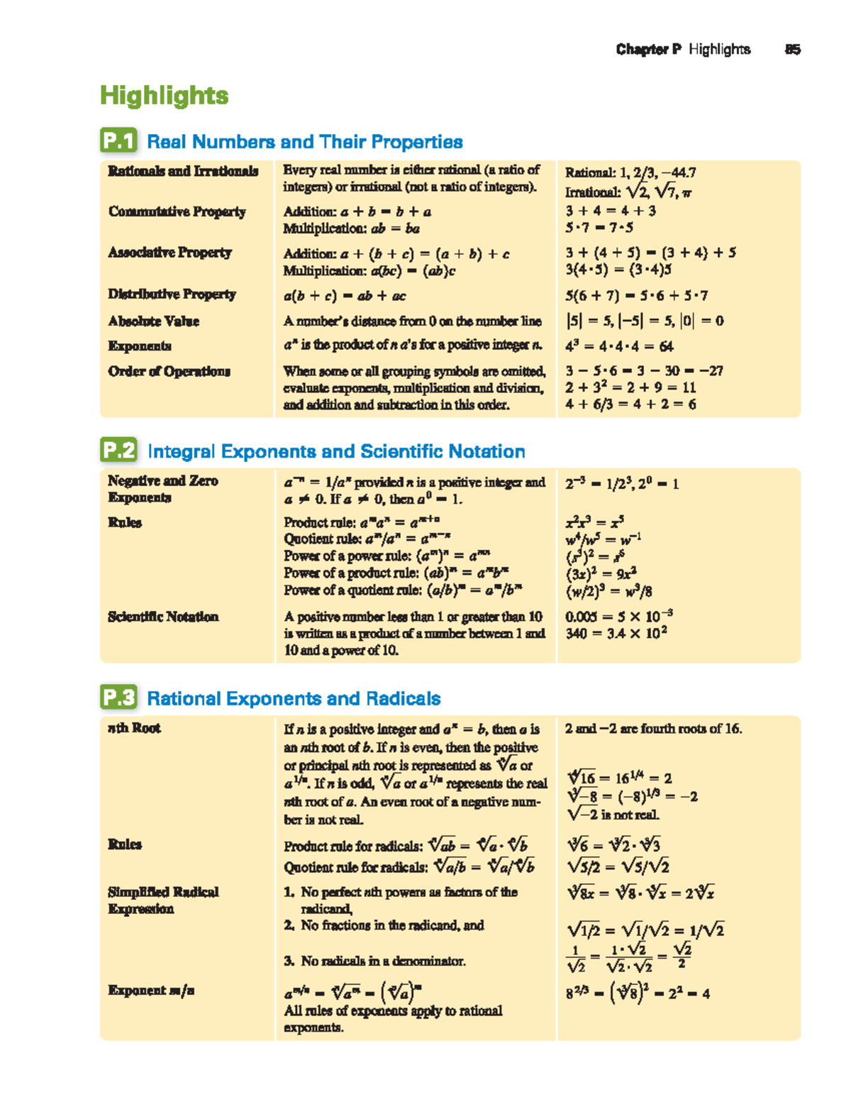 CH P Review - College Algebra CH P review - GC105 - Studocu