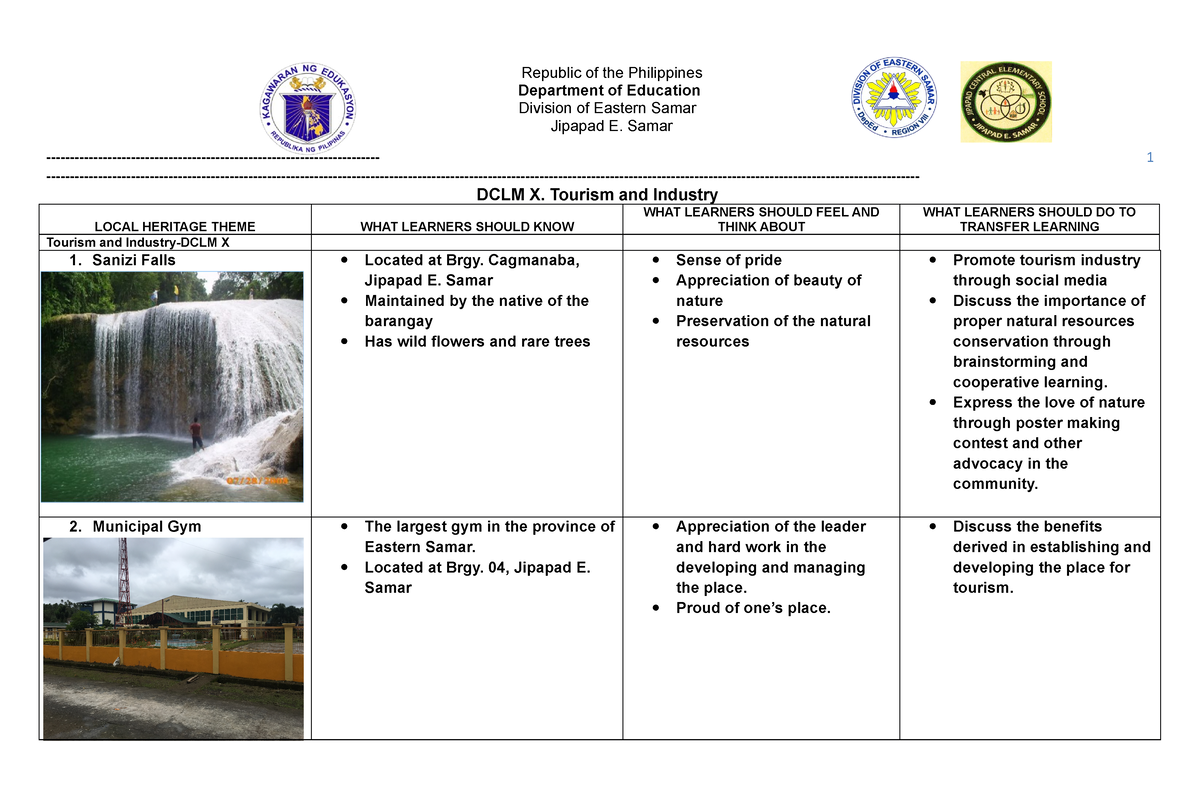 10-Tourism And Industry - Republic Of The Philippines Department Of ...