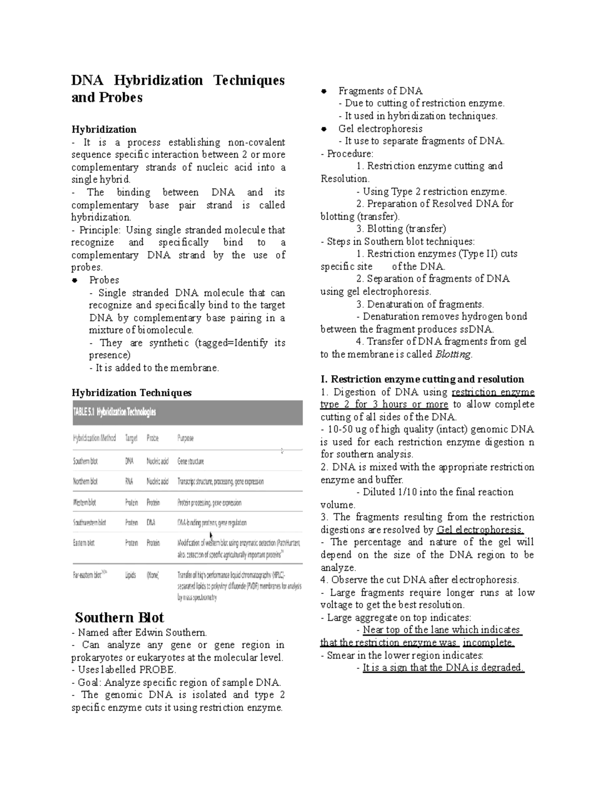 DNA Hybridization Techniques and Probes DNA Hybridization Techniques