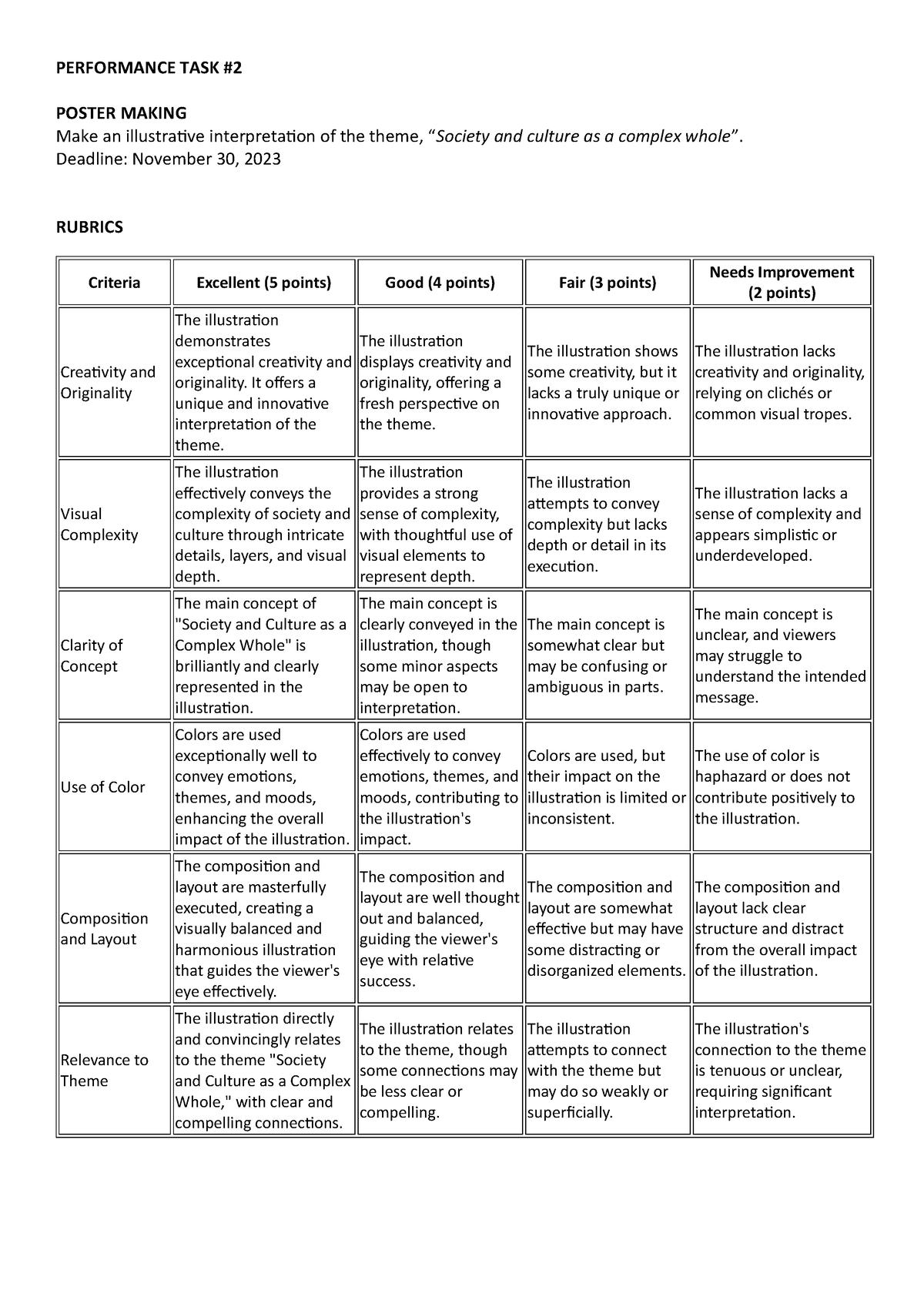 Rubrics-poster Making - Performance Task Poster Making Make An 