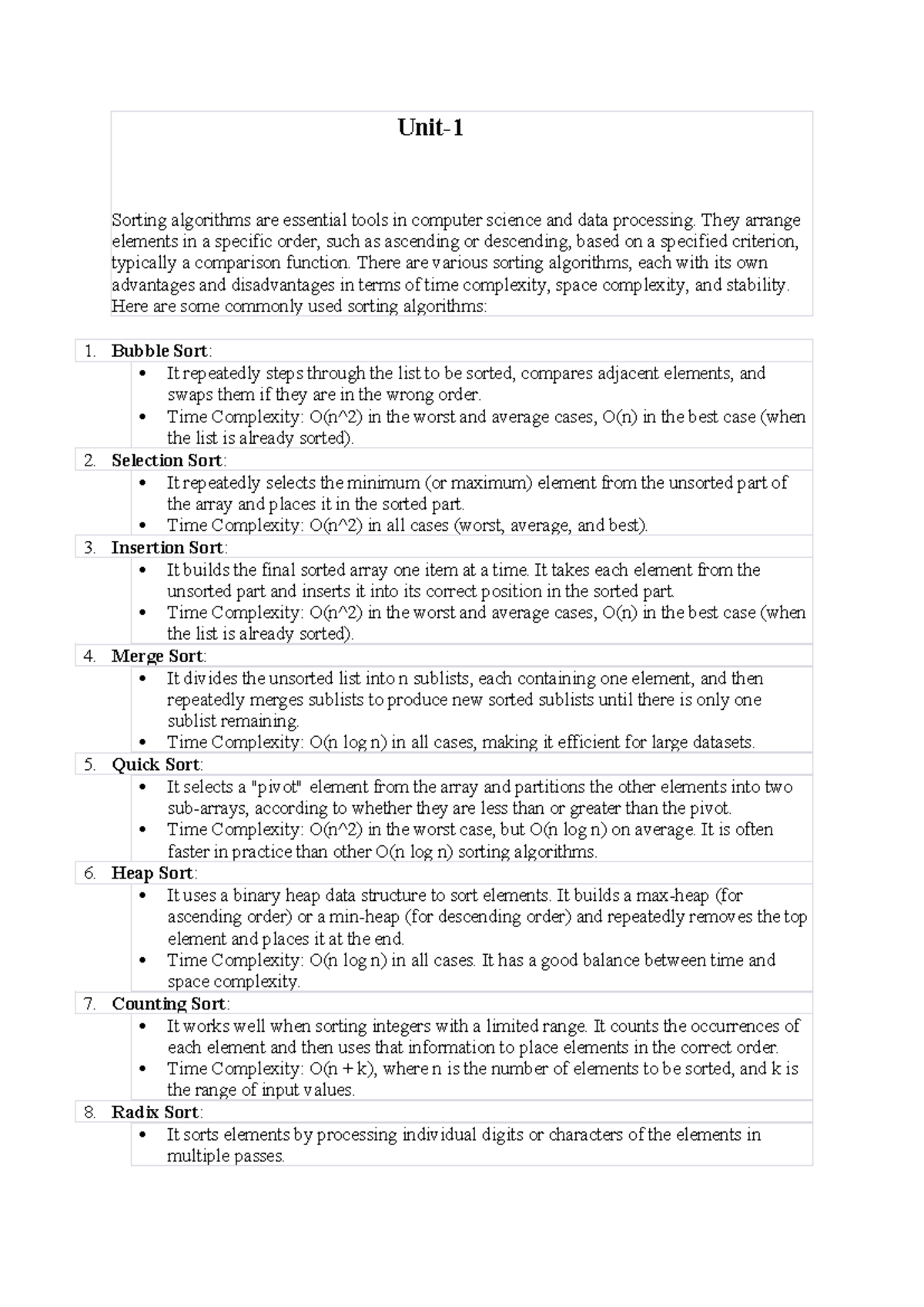AA notes m - Unit- Sorting algorithms are essential tools in computer ...