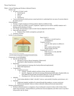 Week 1 Nursing Theory - Week 1 Nursing Theory Learning Objectives ...