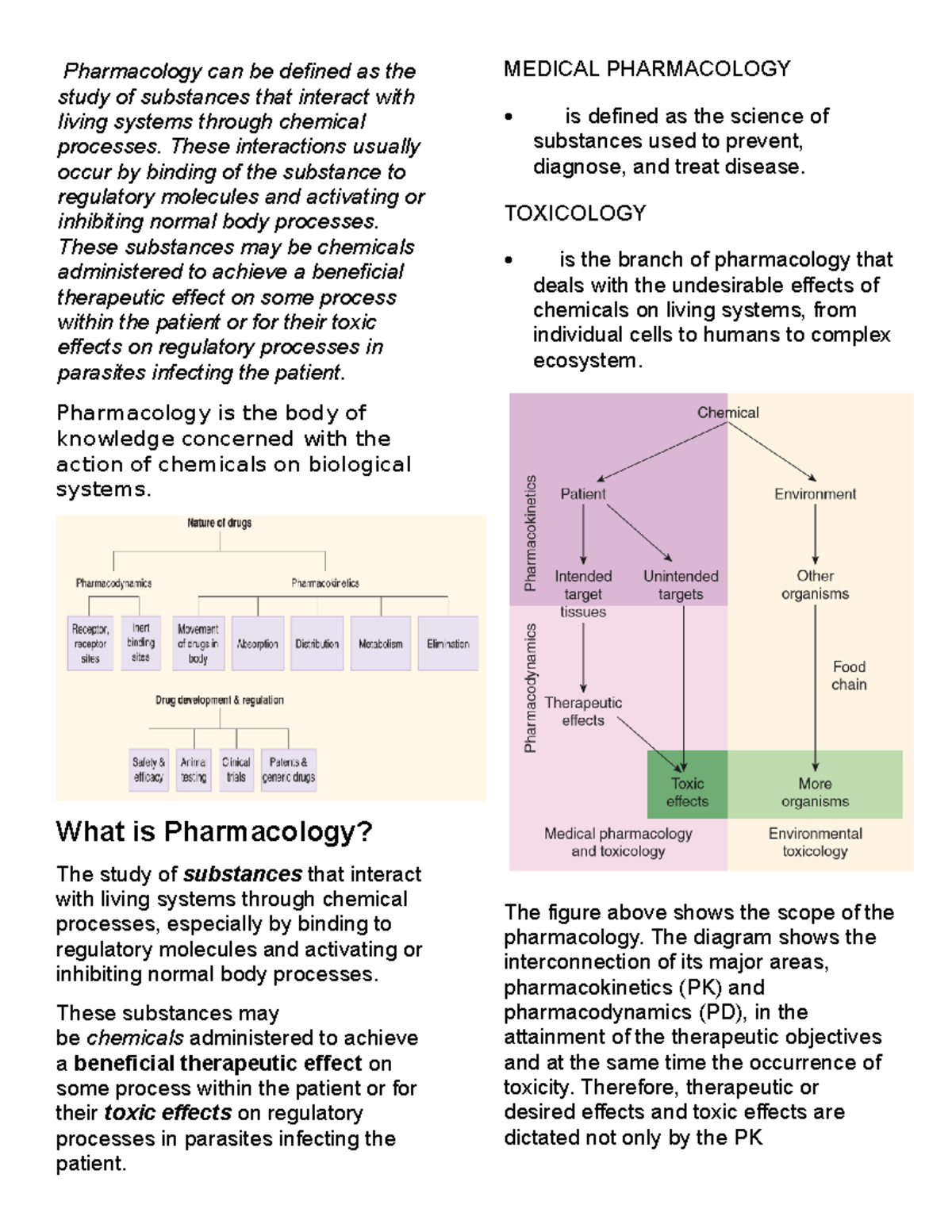 Pharmacology m1 canvas - Pharmacology can be defined as the study of ...