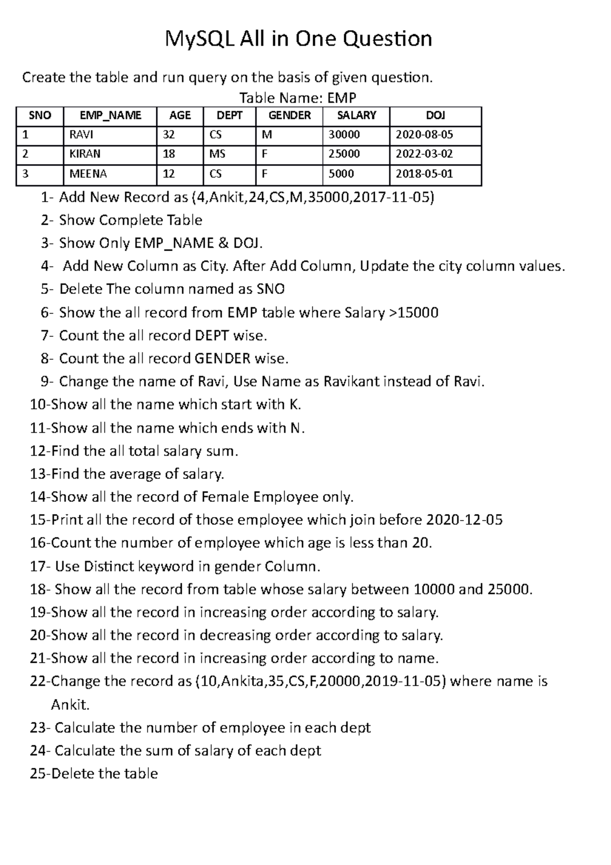 My SQL All in One Question - MySQL All in One Question Create the table ...
