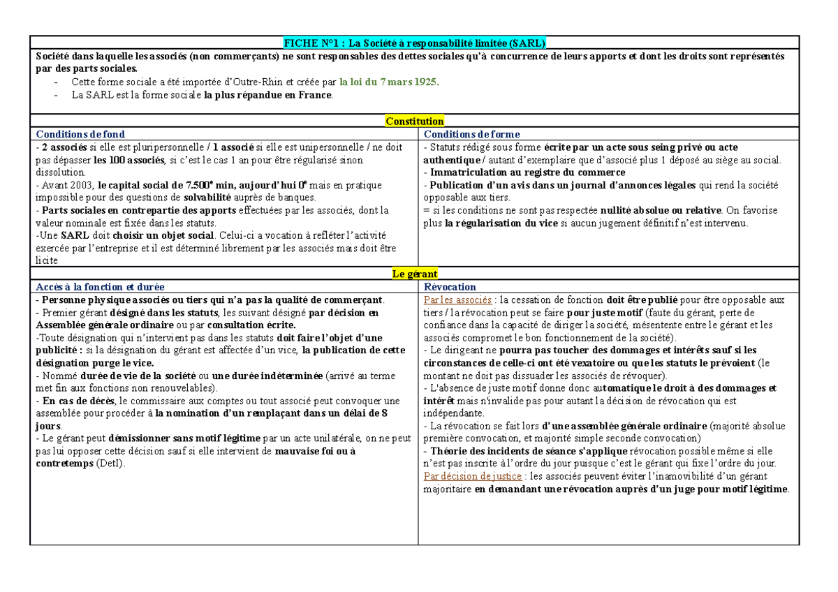 Fiches droit des sociétés - FICHE N°1 : La Société à responsabilité