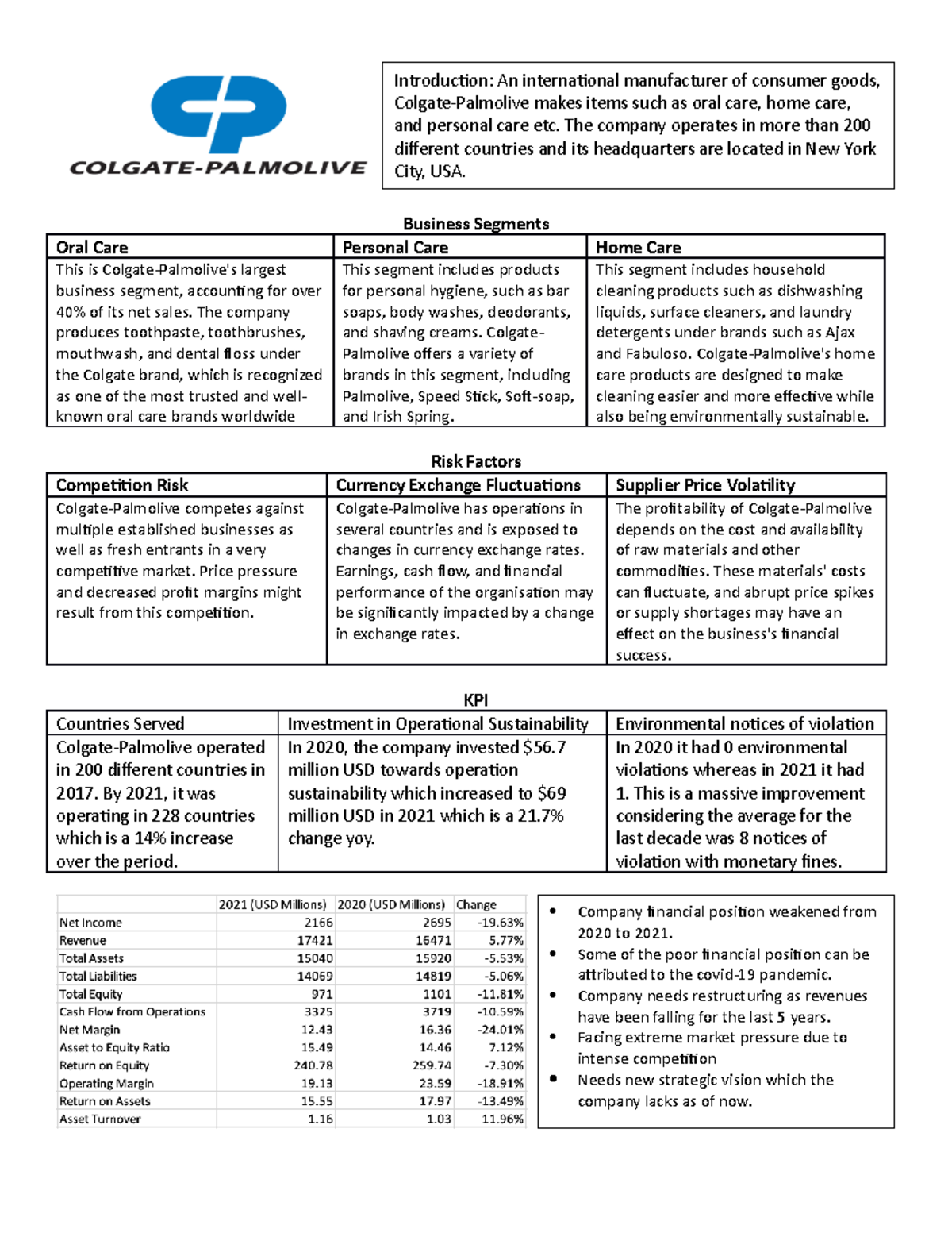 Colgate Snaphsot copy - Snapshot Summary - Business Segments Oral Care ...