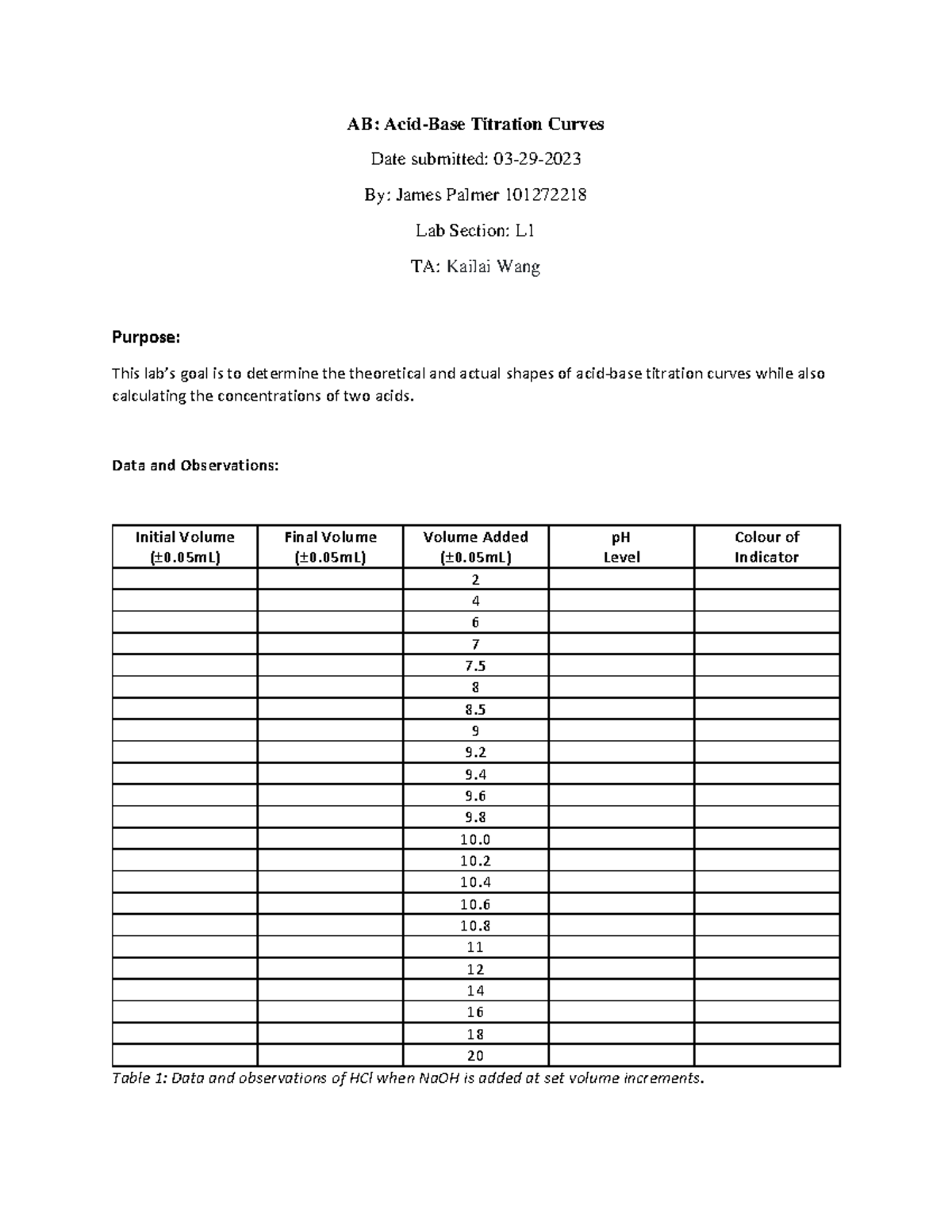 Pre Lab AB, Kailai Wang, 03-29-23 - AB: Acid-Base Titration Curves Date ...
