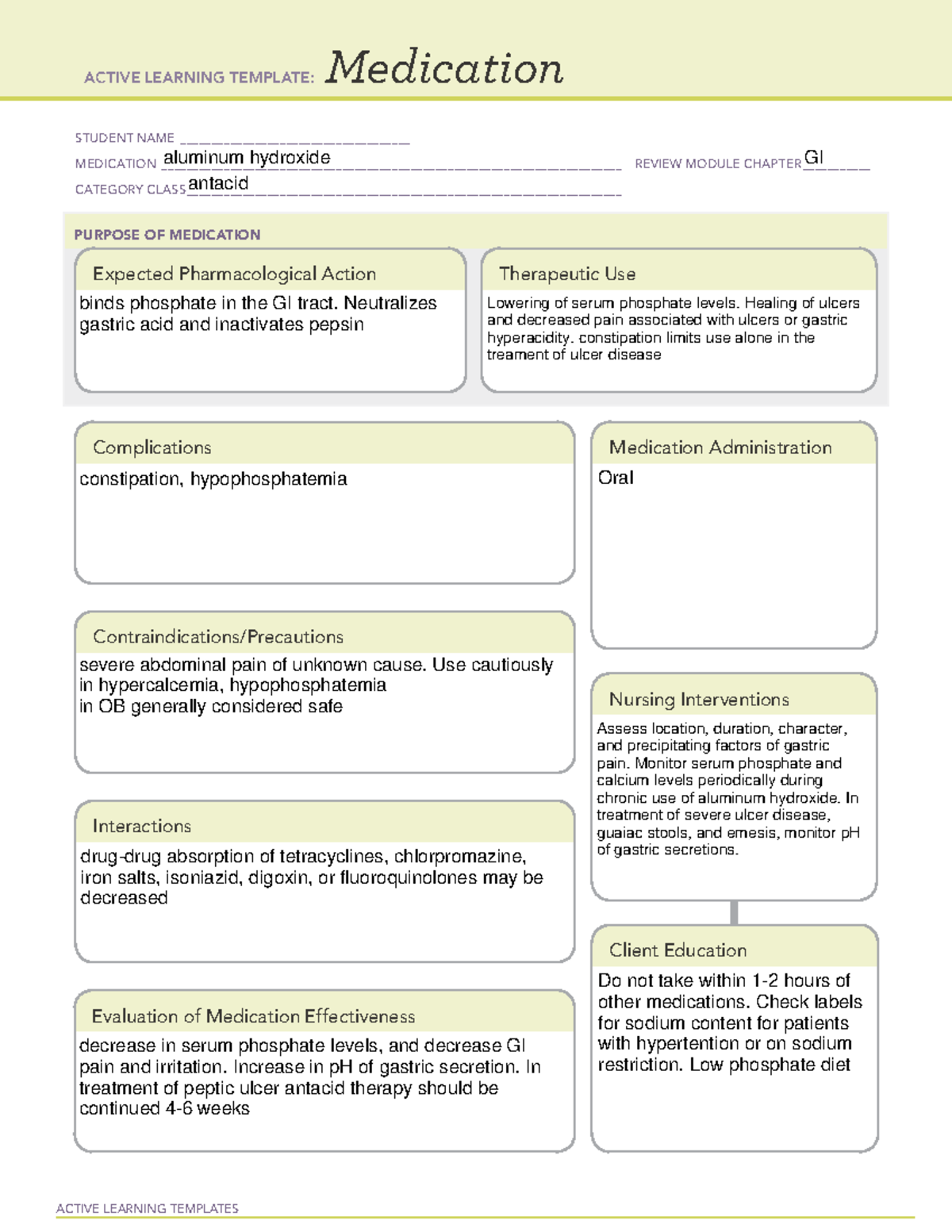 Sodium Polystyrene Ati Medication Template