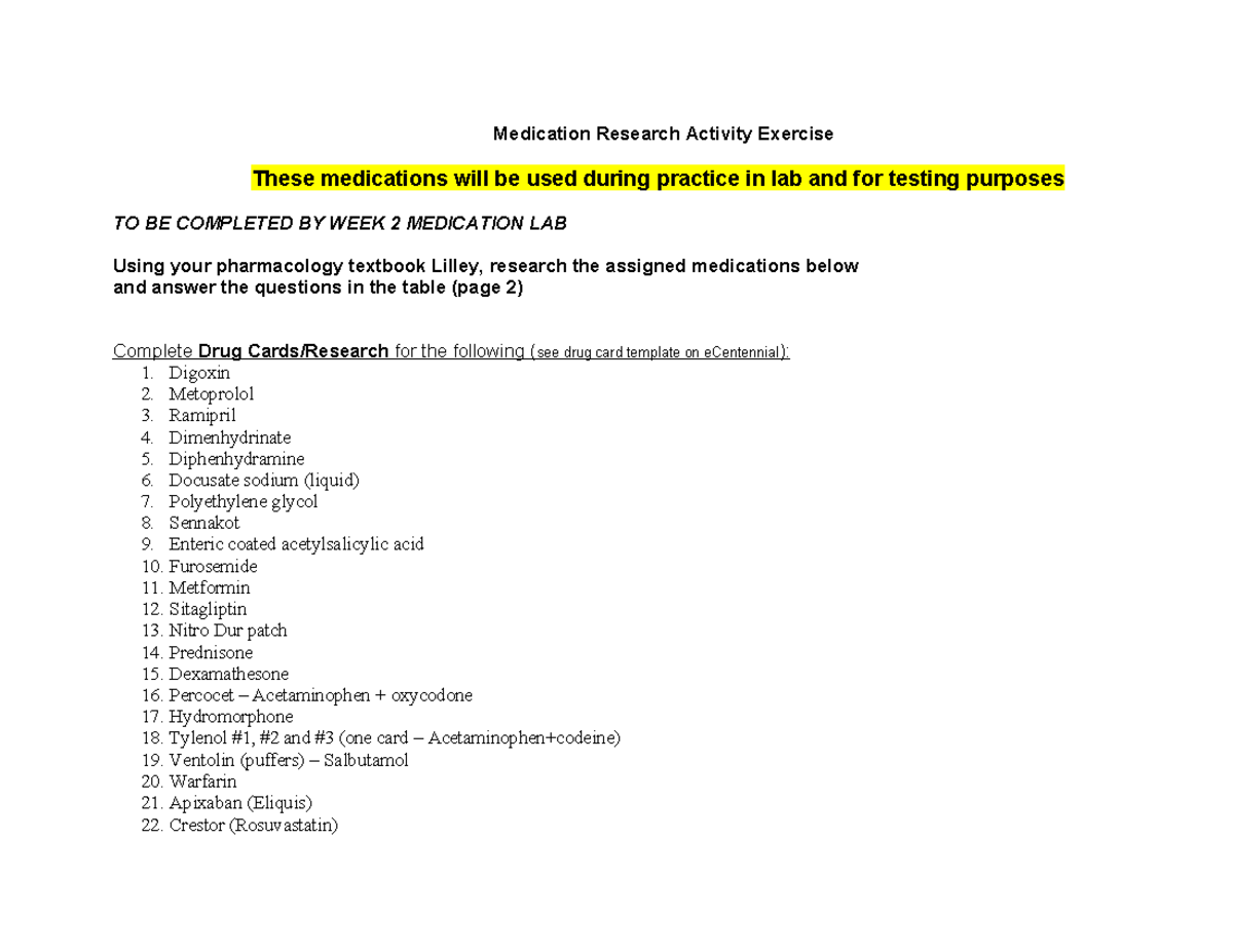 Medication Research Activity - Digoxin 2. Metoprolol 3. Ramipril 4 ...
