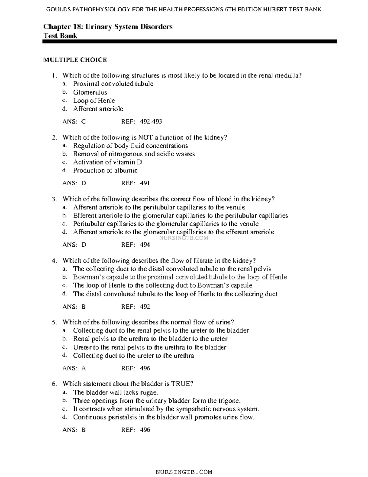 urinary-system-disorder-tb-nursingtb-chapter-18-urinary-system