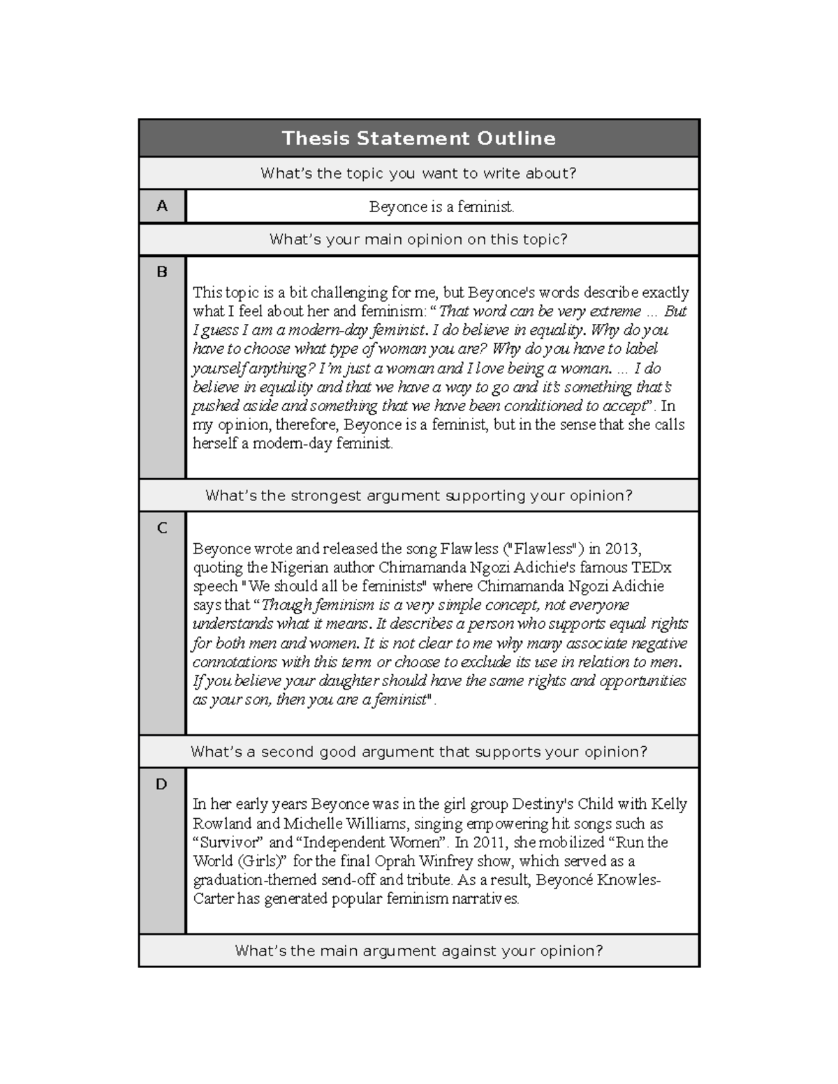 Thesis and Introduction Outline - Thesis Statement Outline What’s the ...