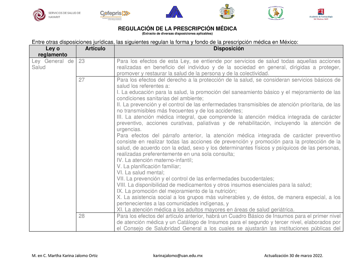 Receta medica 30mar2022antibioticos&cuidadospaliativos&pasantes&enfermeras  - REGULACIÓN DE LA - Studocu