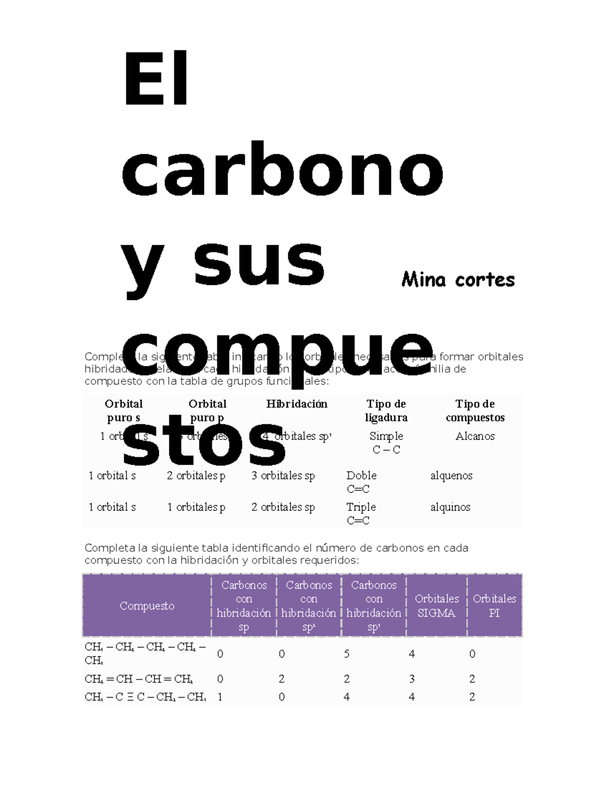 Quimica Actividad 2 Ejercicios 2 Y 3 De El Carbono Y Sus Compuestos