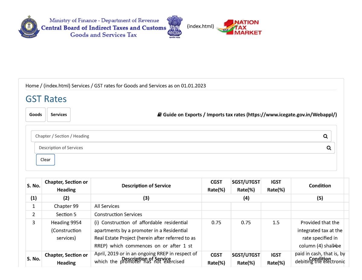 goods-service-tax-cbic-government-of-india-gst-goods-and-services-rates