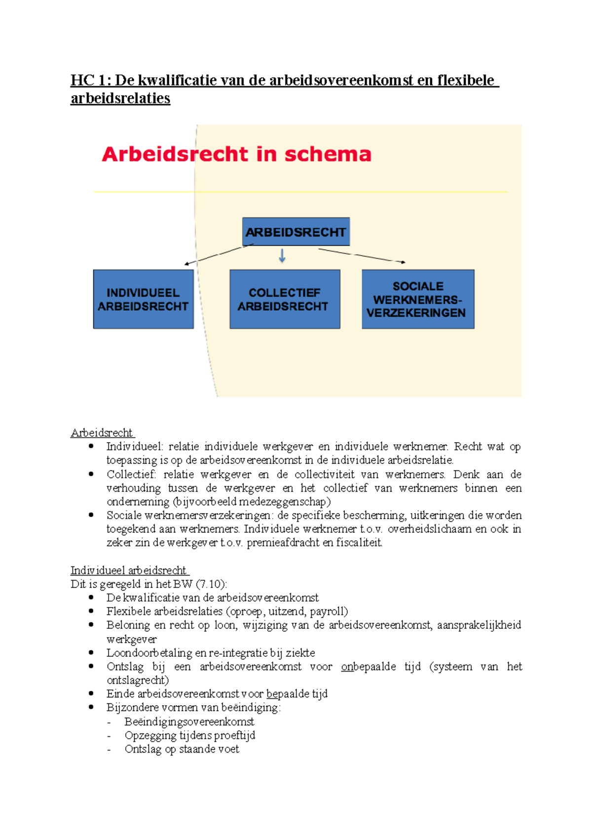 Hoorcolleges Arbeidsrecht - HC 1: De Kwalificatie Van De ...