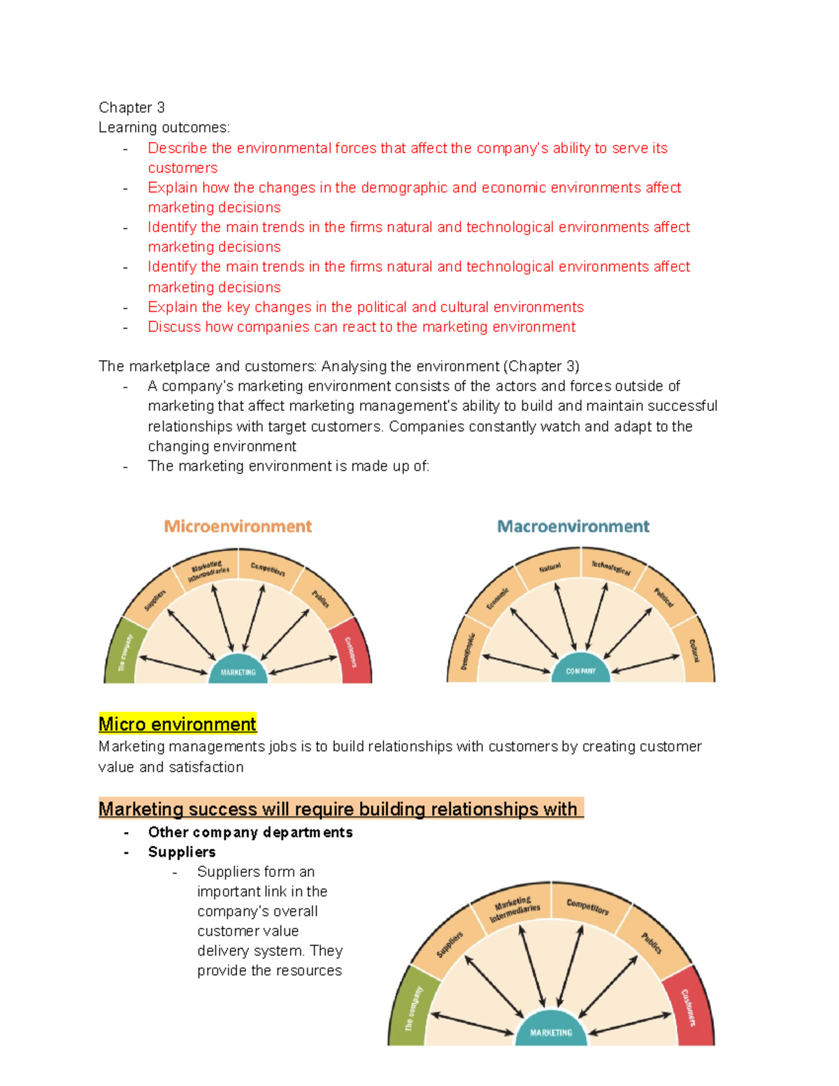 Chapter 3 - Marketing principles notes - Chapter 3 Learning outcomes ...
