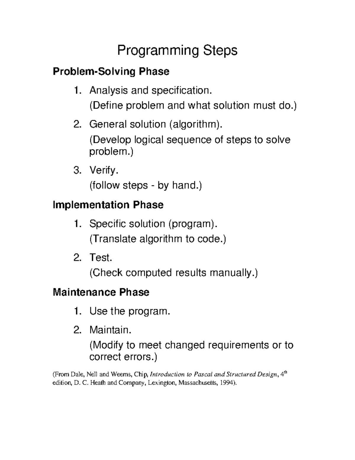 Programming Steps and Phases - Programming Steps Problem-Solving Phase ...