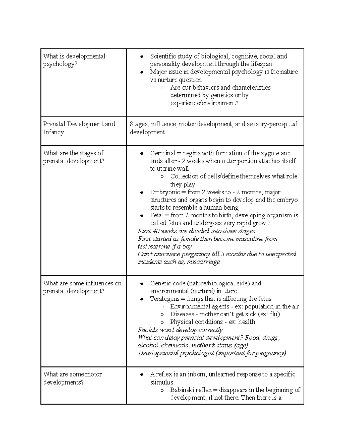 PSY 101 Developmental Psychology - What is developmental psychology ...