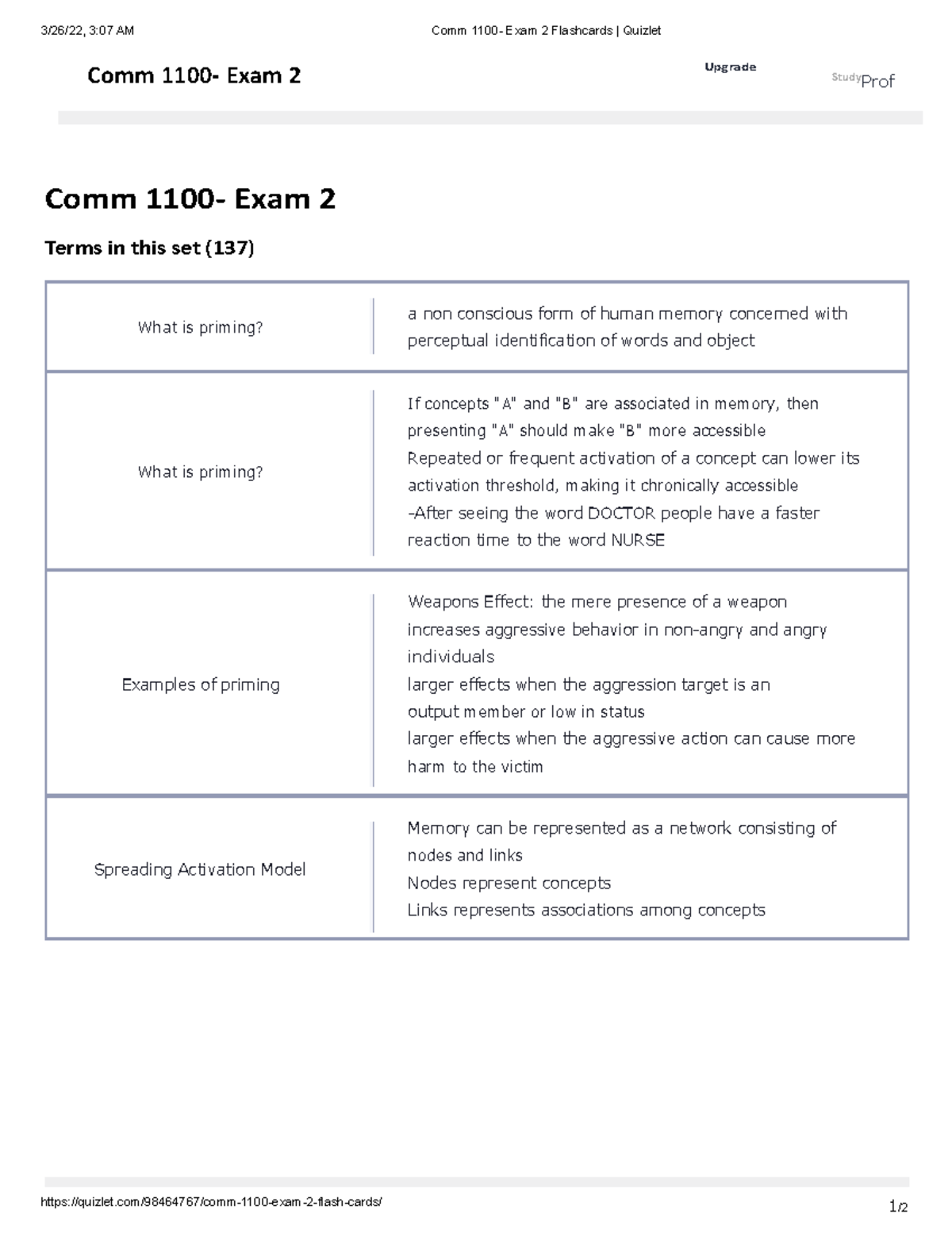 Comm 1100- Exam 2 Flashcards Quizlet - COMM 1100 - OSU - Studocu