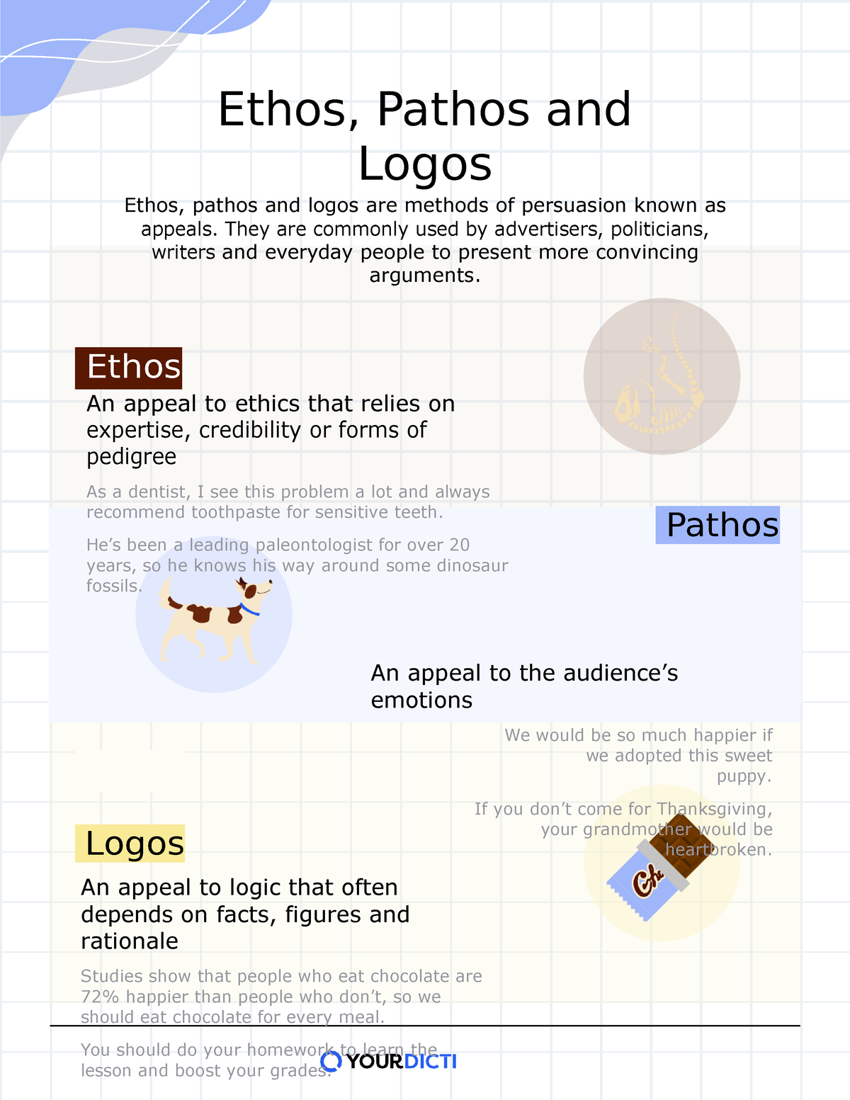 ethos-logos-and-pathos-ethos-pathos-and-logos-ethos-pathos-and