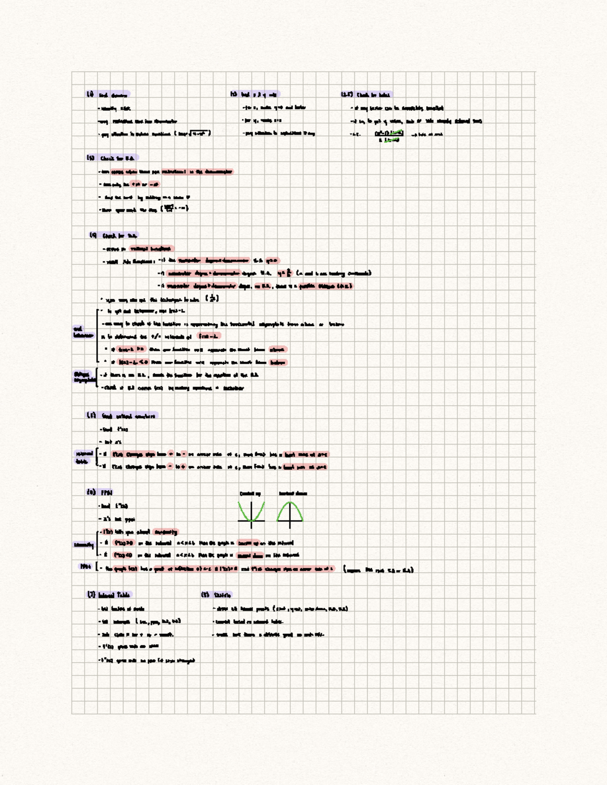 The Ultimate Algorithm - ID and domain in ana xs y inn iisi check ro ...