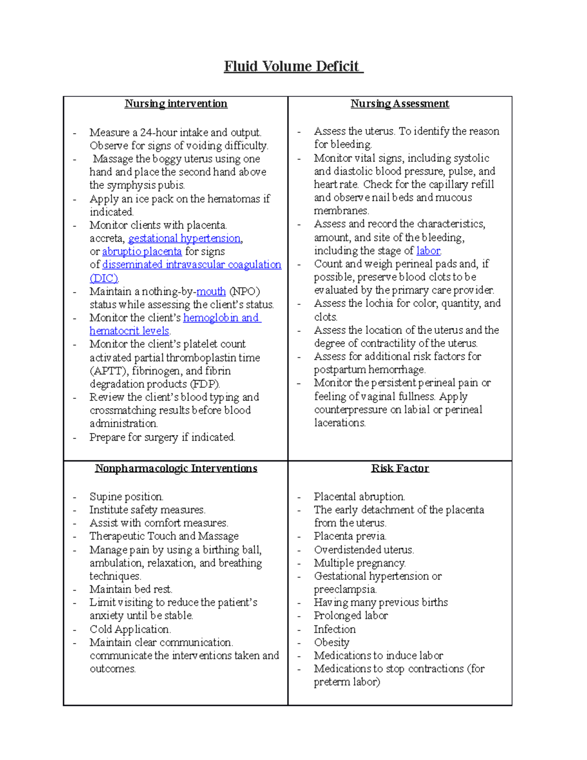 Fluid Volume Deficit Fluid Volume Deficit Nursing intervention