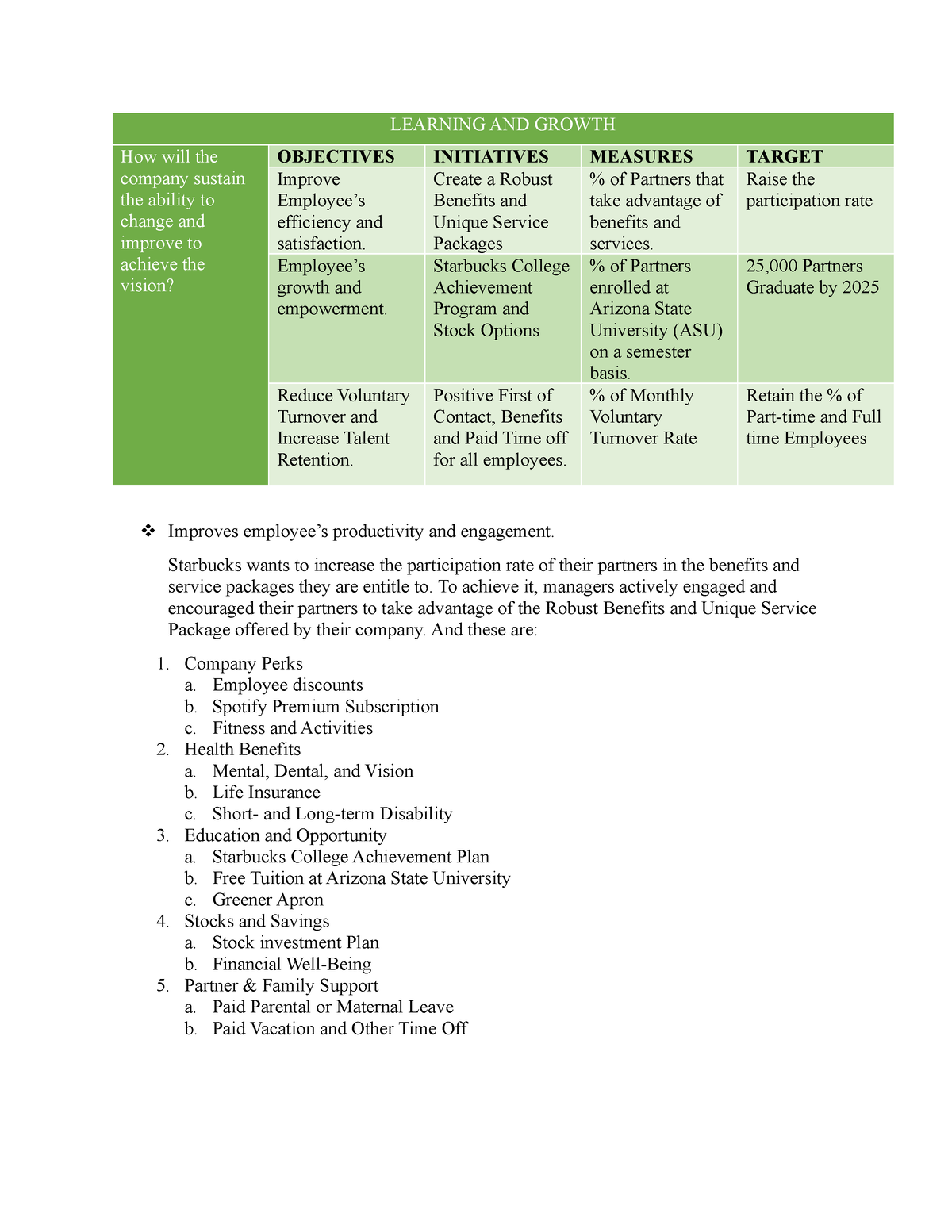 learning-and-growth-learning-and-growth-how-will-the-company-sustain