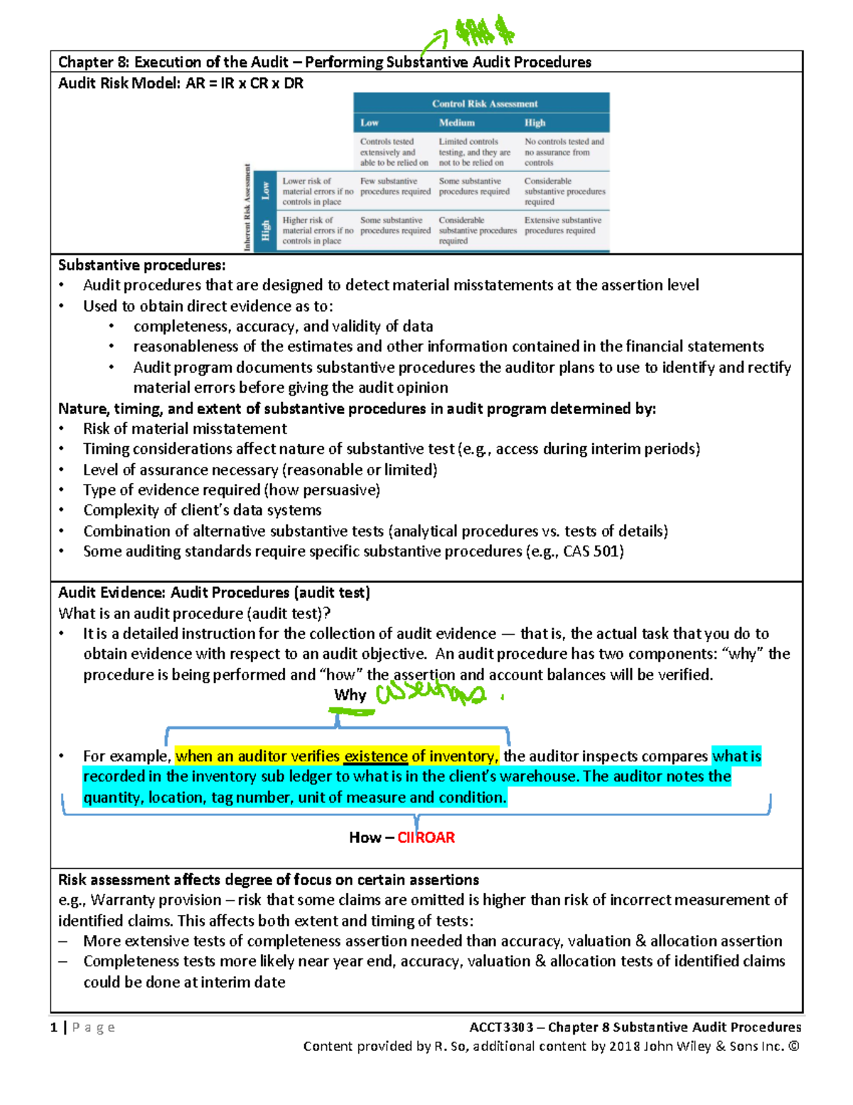 substantive-procedures-on-transactions-which-source-documents