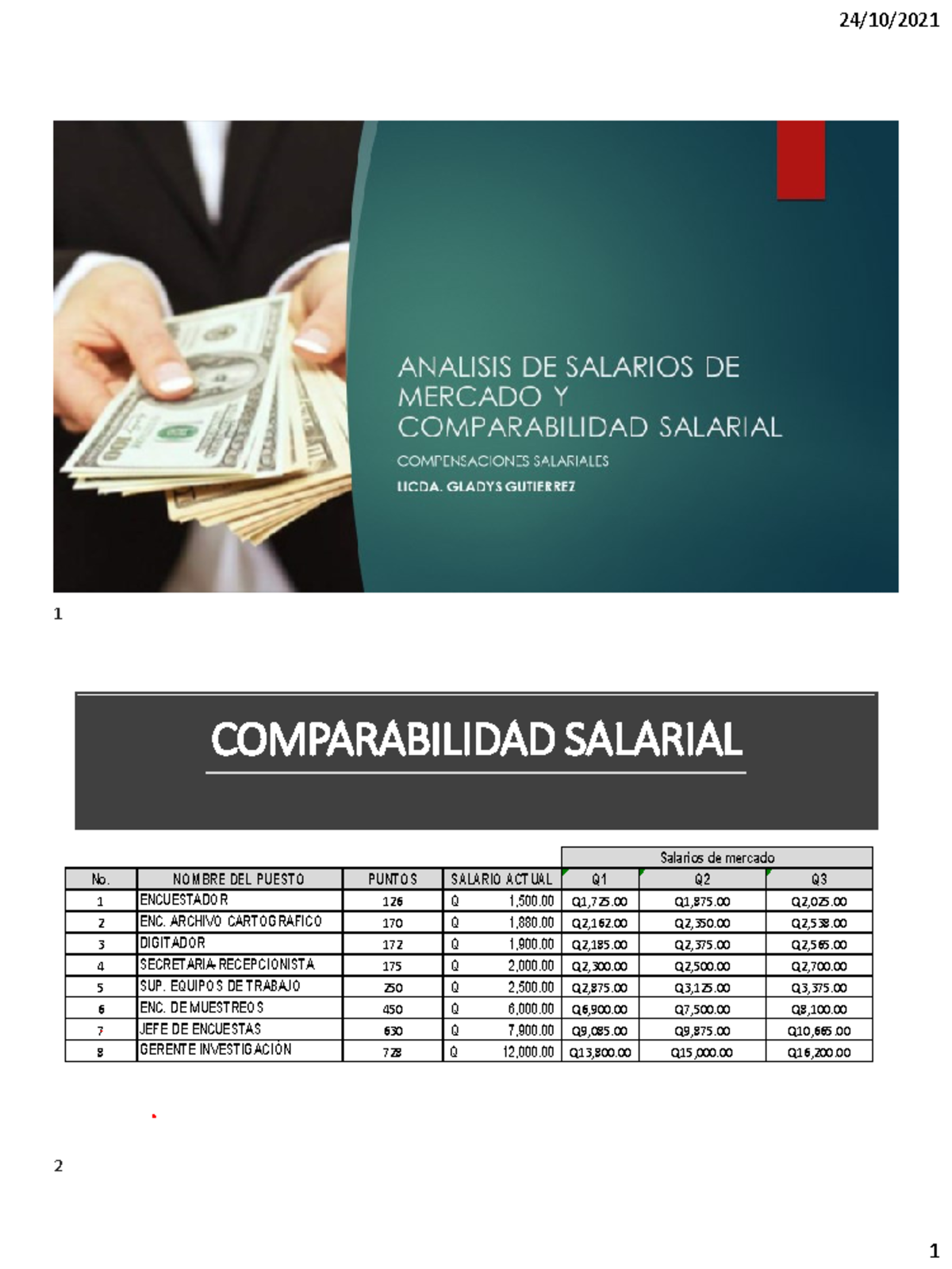 Analisis salarios del mercado - COMPARABILIDAD SALARIAL 1 ENCUESTADOR ...