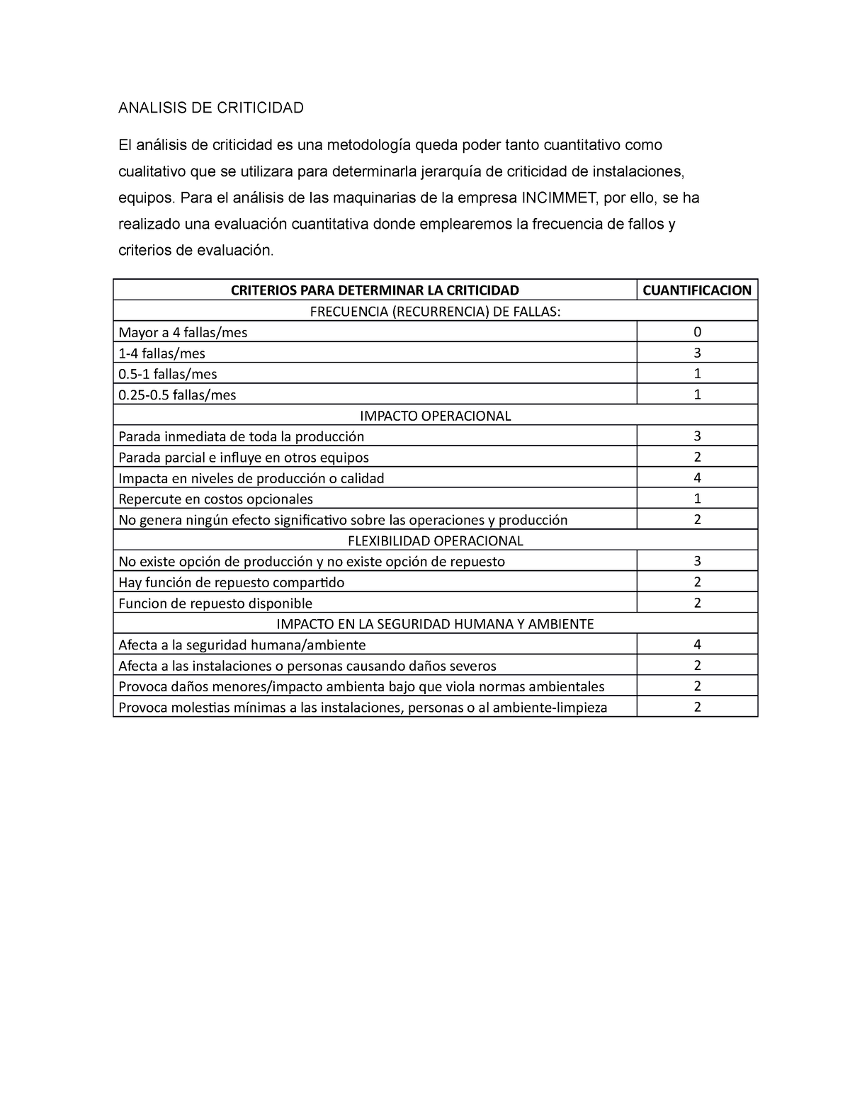 Analisis DE Criticidad - ANALISIS DE CRITICIDAD El Análisis De ...