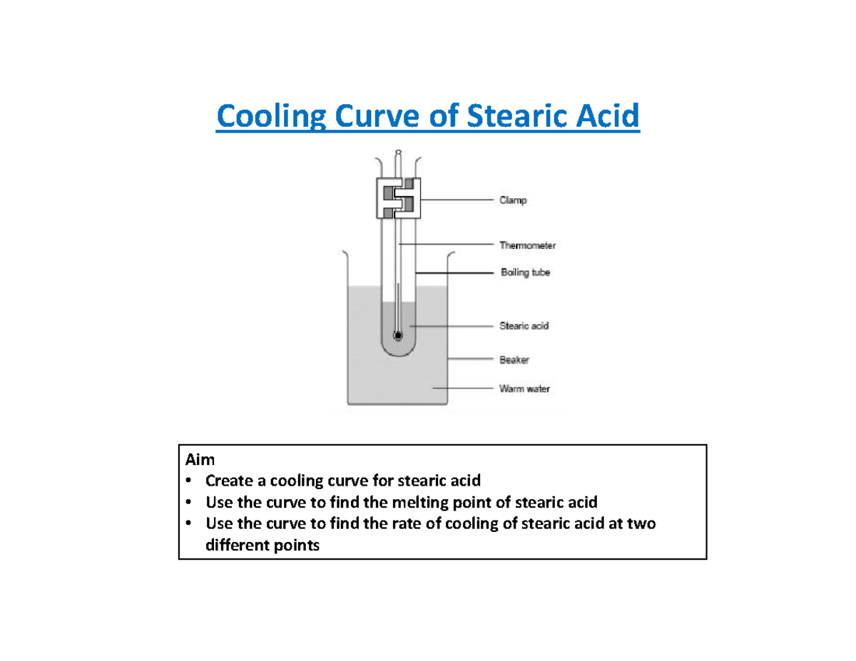 Cooling Curve Experiment Diagram Theme Route