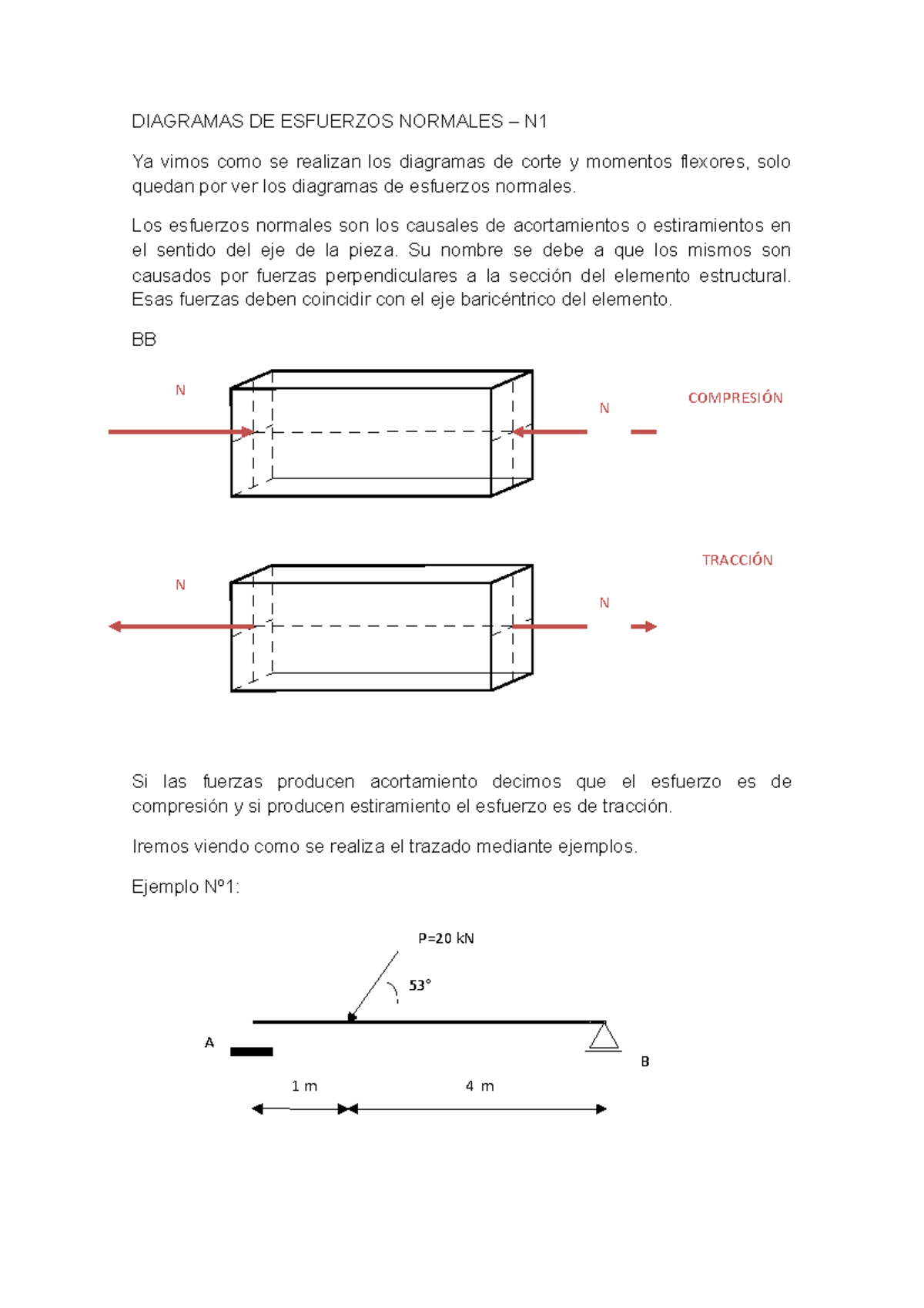 Diagramas DE Esfuerzos Normales N1 - DIAGRAMAS DE ESFUERZOS NORMALES ...