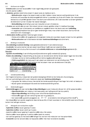 Scheikunde - Hoofdstuk 7 - Duurzaamheid - H7 Duurzaamheid Scheikunde 7 ...