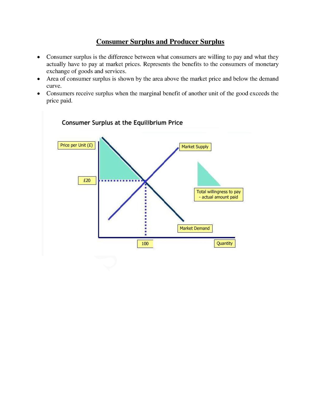 consumer-surplus-and-producer-surplus-pdf-consumer-surplus-and